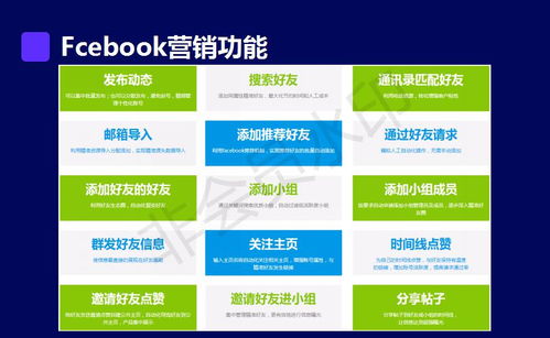 科技賦能，矩陣聯動 外貿企業高效推廣與社交營銷戰略布局